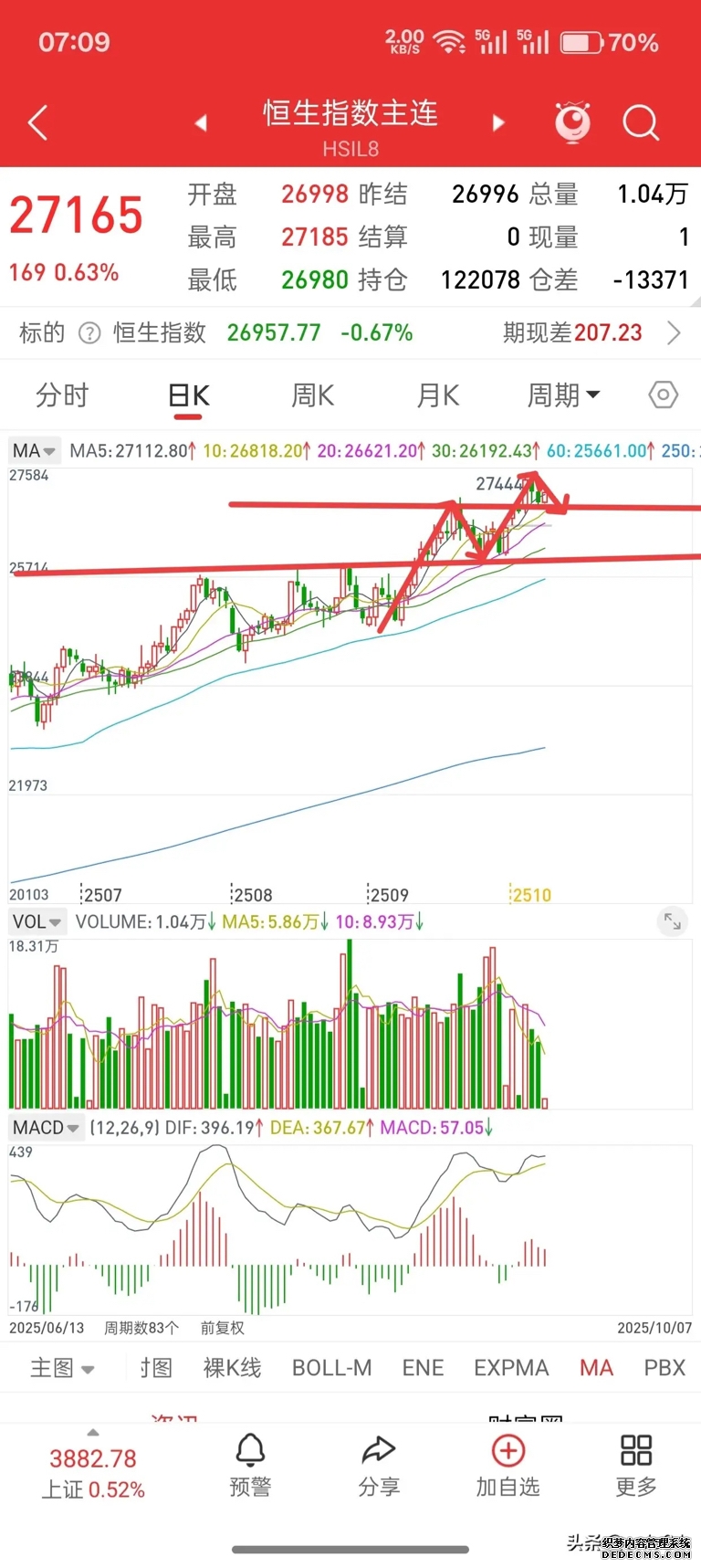 华泰国际独家保荐德适生物成功登陆港交所打造医学影像大模型第一股