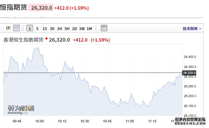 香港证监会：无纸证券市场制度预计11月实施