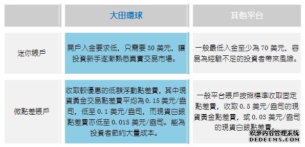 宜春锂矿“断供”引爆市场情绪碳酸锂期货全合约涨停