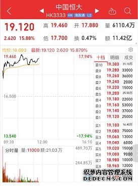 全球（除日本外）首对日经225杠杆及反向产品于香港上市